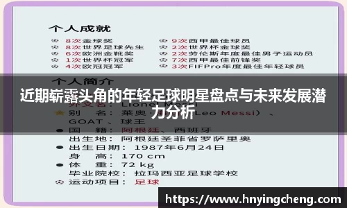 近期崭露头角的年轻足球明星盘点与未来发展潜力分析